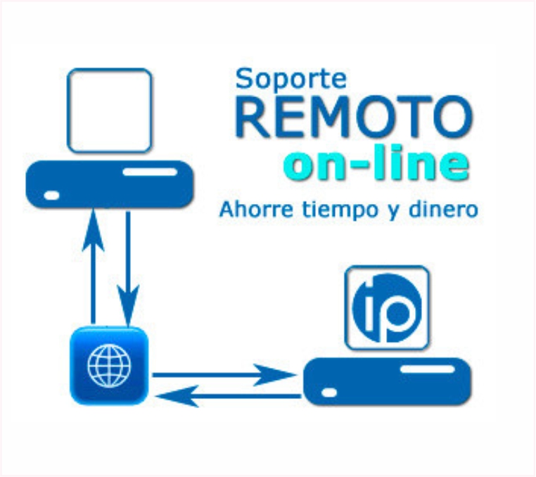 soporte_remoto